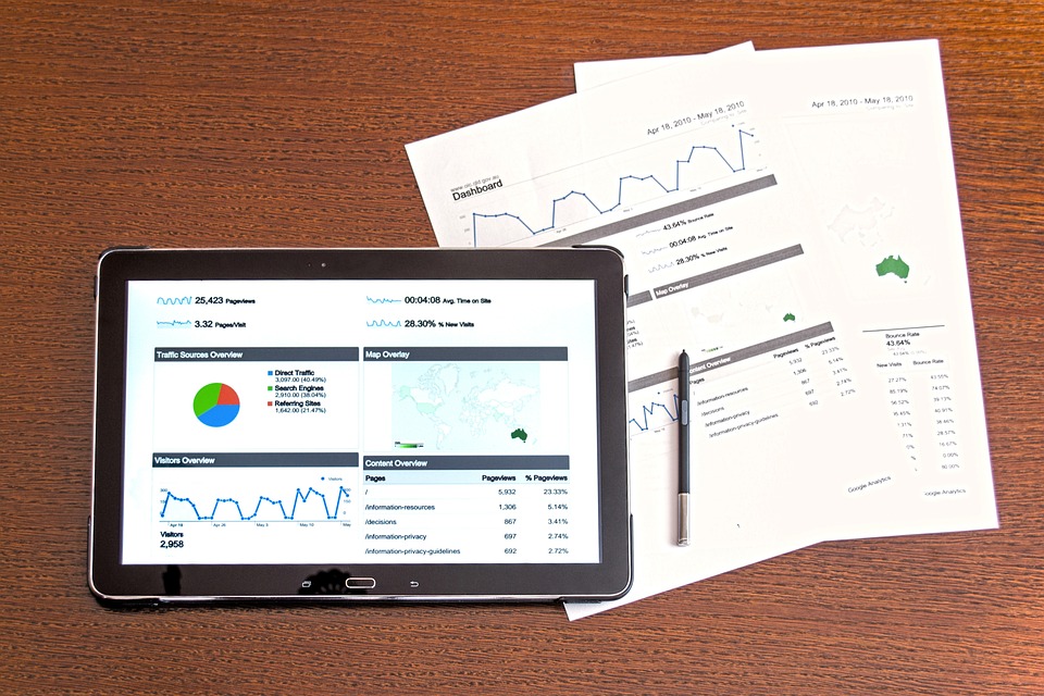 Accounts Receivable & Payable Management